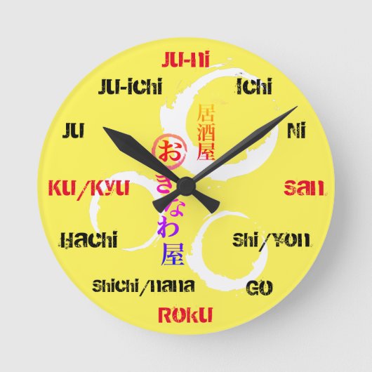 Japanisch Runde Wanduhr (Vorderseite)