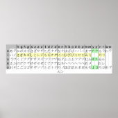 Japanisch Schreiben Kana Chart Hiragana katakana Poster (Vorne)