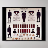 Japanische Armee Poster (Vorne)