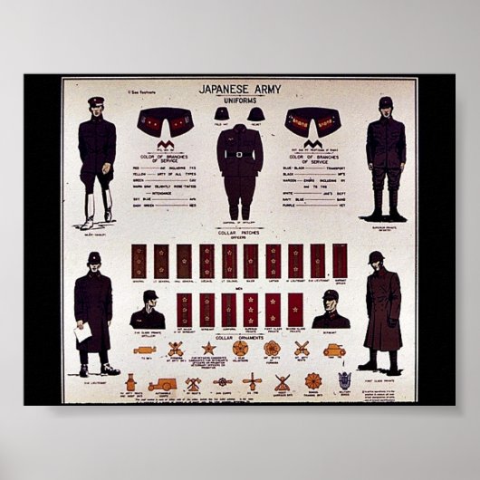 Japanische Armee Poster (Vorne)