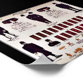 Japanische Armee Poster (Ecke)