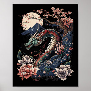 Japanische ästhetische Drache Japanische Kunst Jap Poster