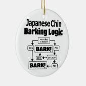 Japanische Chin Barking Logic Keramik Ornament (Rechts)