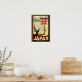 Japanische Eisenbahn Vintage Travel Poster (Küche)