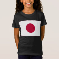 Japanische Flagge: Hinomaru, Nisshōki, rote aufste