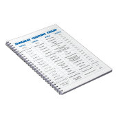 Japanische Gruß-Diagramm-Anmerkung Notizblock (Rechte Seite)