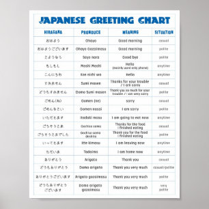 Japanische Grußkarte A Poster