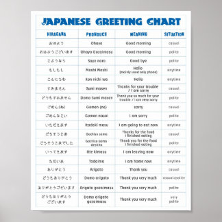 Japanische Grußkarte A Poster