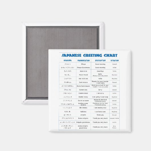 Japanische Grußkarte Magnet (Vorderseite/Rückseite)