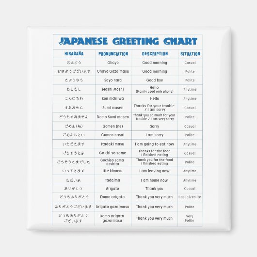 Japanische Grußkarte Magnet (Vorne)