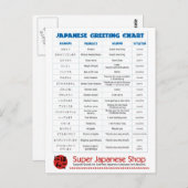 Japanische Grußkarte Postkarte (Vorne/Hinten)