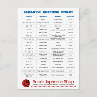 Japanische Grußkarte Postkarte