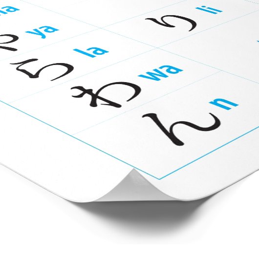 Japanische Hiragana Chart Poster (Ecke)