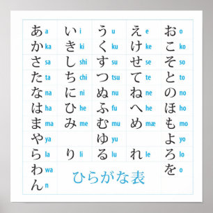 Japanische Hiragana Chart Poster