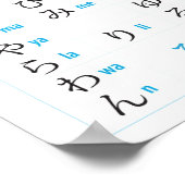 Japanische Hiragana Chart Poster (Ecke)