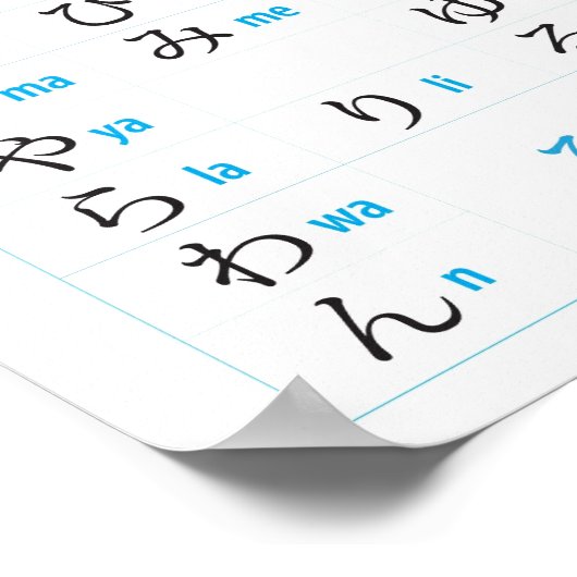 Japanische Hiragana Chart Poster (Ecke)