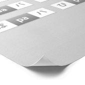 Japanische Hiragana-Katakana-Betrügerei Poster (Ecke)