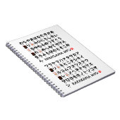 Japanische Hiragana- u. Katakanatabelle (Alphabet) Notizblock (Rechte Seite)