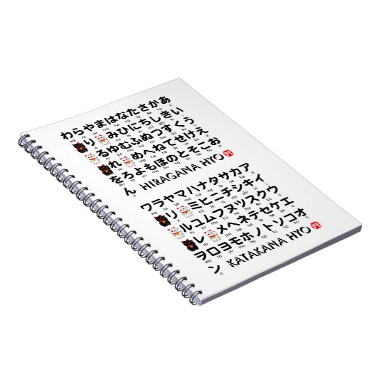 Japanische Hiragana- u. Katakanatabelle (Alphabet) Notizblock (Rechte Seite)