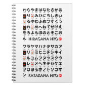 Japanische Hiragana- u. Katakanatabelle (Alphabet) Notizblock (Vorderseite)
