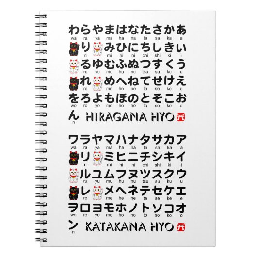 Japanische Hiragana- u. Katakanatabelle (Alphabet) Notizblock (Vorderseite)