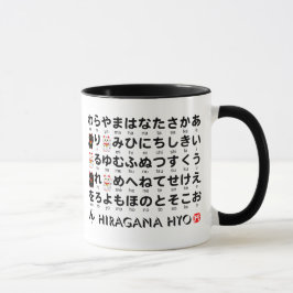 Japanische Hiragana- u. Katakanatabelle (Alphabet) Tasse