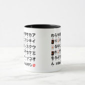 Japanische Hiragana- u. Katakanatabelle (Alphabet) Tasse (Zentrum)