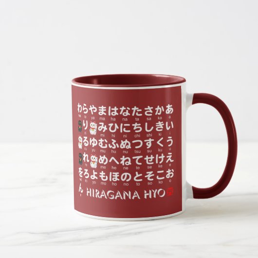 Japanische Hiragana- u. Katakanatabelle (Alphabet) Tasse (Rechts)
