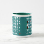 Japanische Hiragana- u. Katakanatabelle (Alphabet) Tasse (Zentrum)