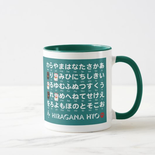 Japanische Hiragana- u. Katakanatabelle (Alphabet) Tasse (Rechts)