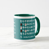 Japanische Hiragana- u. Katakanatabelle (Alphabet) Tasse (VorderseiteRechts)