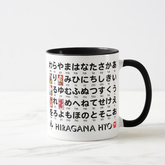 Japanische Hiragana- u. Katakanatabelle (Alphabet) Tasse (Rechts)