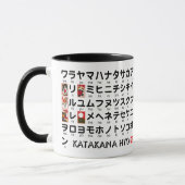 Japanische Hiragana- u. Katakanatabelle (Alphabet) Tasse (Links)