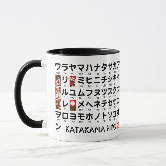Japanische Hiragana- u. Katakanatabelle (Alphabet) Tasse (Links)