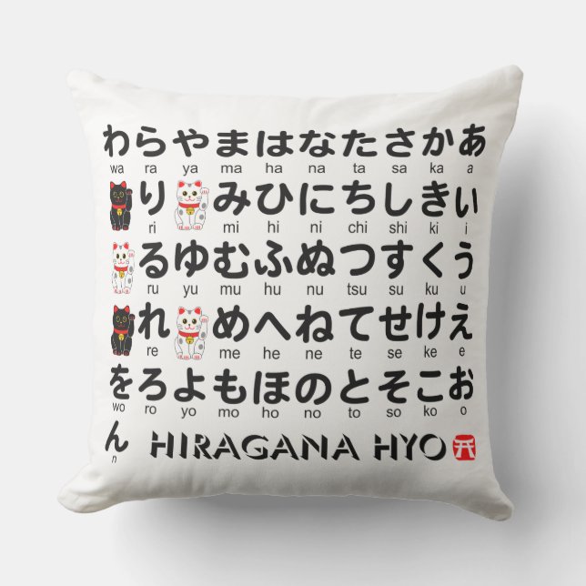 Japanische Hiragana- u. Katakanatabelle Kissen (Vorderseite)
