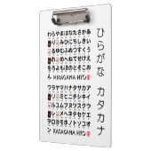 Japanische Hiragana- u. Katakanatabelle Klemmbrett (Links)