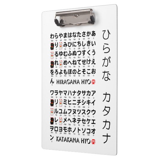 Japanische Hiragana- u. Katakanatabelle Klemmbrett (Links)