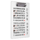Japanische Hiragana- u. Katakanatabelle Klemmbrett (Rechts)