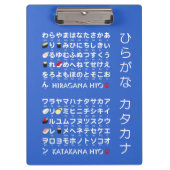 Japanische Hiragana- u. Katakanatabelle (Sushi) Klemmbrett (Vorderseite)
