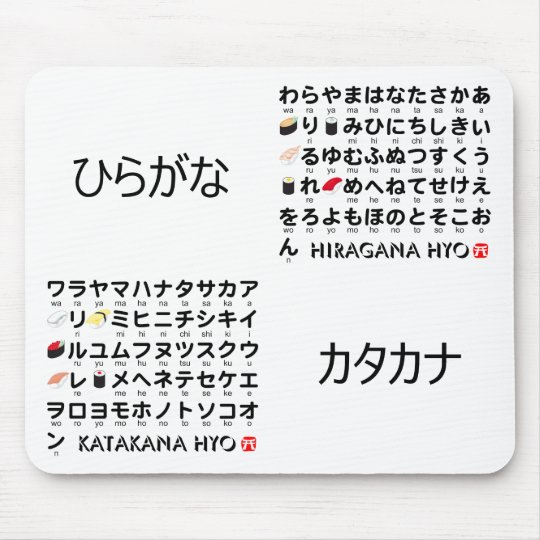 Katakana Tabelle