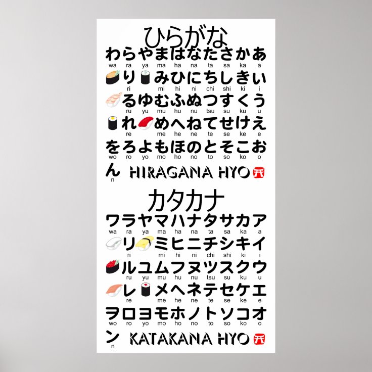 Japanische Hiragana U Katakanatabelle Sushi Poster Zazzle De