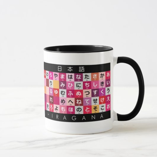 Japanische Hiragana- u. Katakanatabelle Tasse (Rechts)