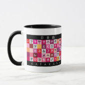 Japanische Hiragana- u. Katakanatabelle Tasse (Links)