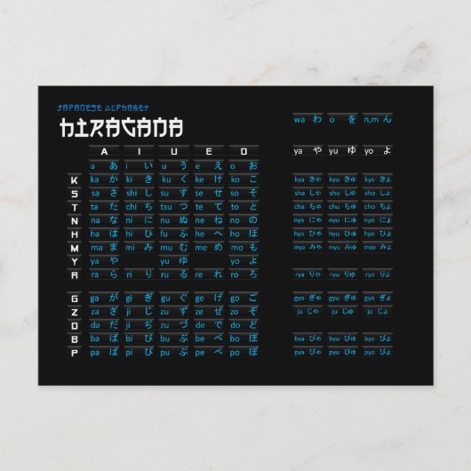 Japanische Hiragana und Katakana Alphabet Card Postkarte (Vorderseite)