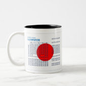 Japanische Hiragana und Katakana Alphabet-Tasse Zweifarbige Tasse (Links)