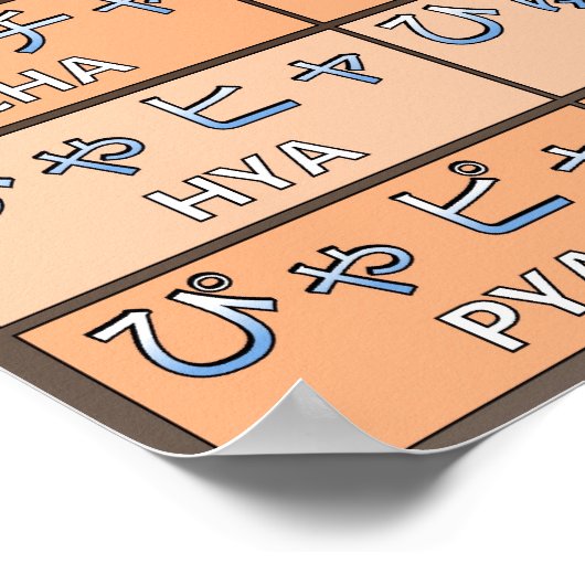 Japanische Kana-Diagramm in Farbe Poster (Ecke)