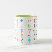 Japanische Katakana-Tasse Zweifarbige Tasse (Mittel)