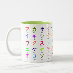 Japanische Katakana-Tasse Zweifarbige Tasse