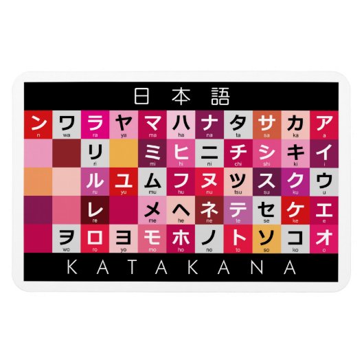 Japanische Katakanatabelle Magnet (Horizontal)