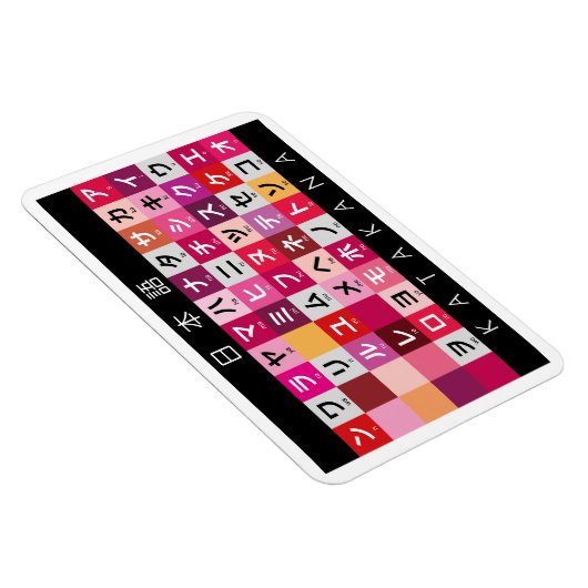 Japanische Katakanatabelle Magnet (Rechte Seite)